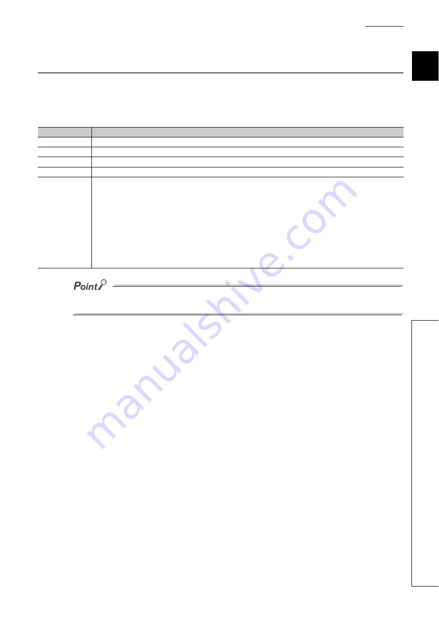 Mitsubishi Electric MELSEC-L SSCNETIII/H User Manual Download Page 117