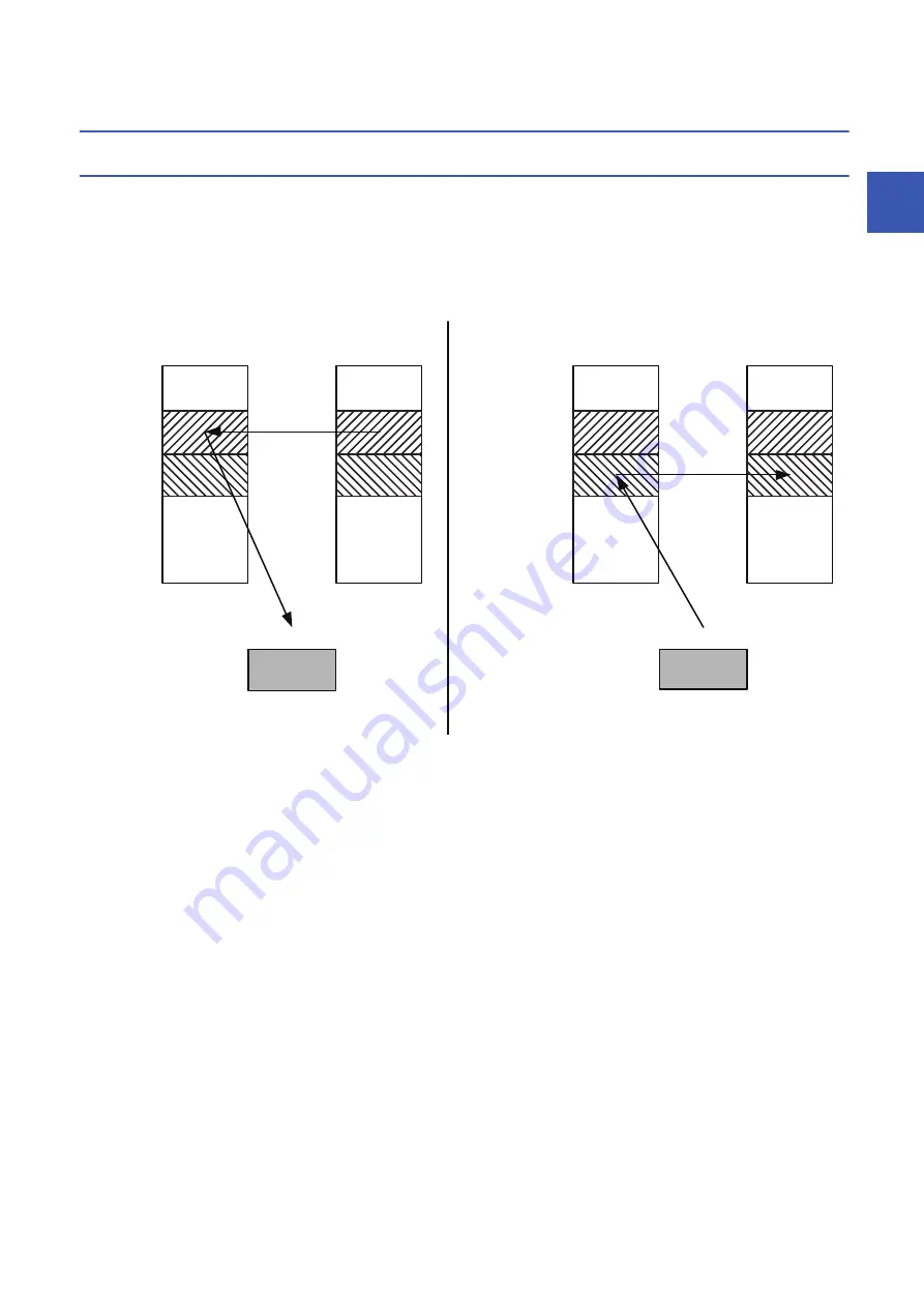 Mitsubishi Electric MELSEC-Q-MR-JE-C Reference Manual Download Page 13