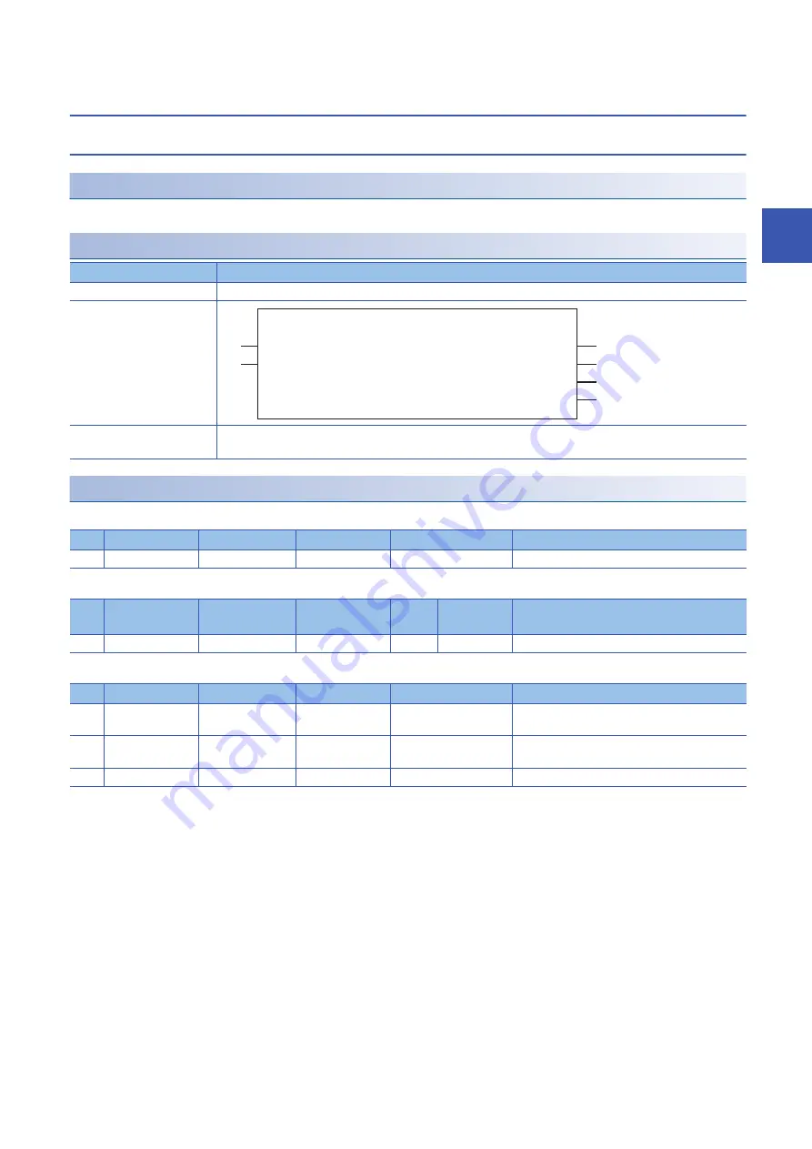 Mitsubishi Electric MELSEC-Q-MR-JE-C Скачать руководство пользователя страница 25