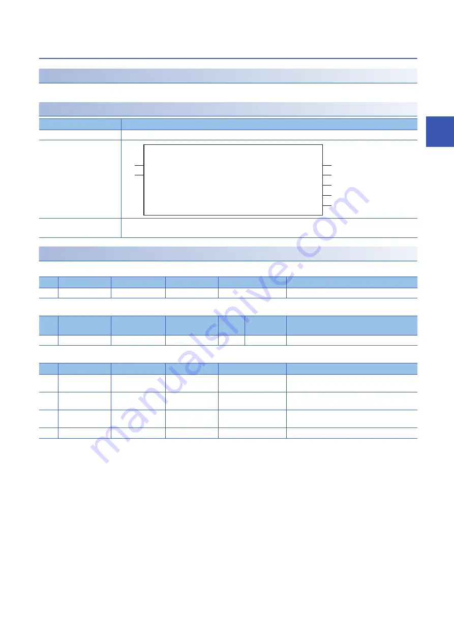 Mitsubishi Electric MELSEC-Q-MR-JE-C Скачать руководство пользователя страница 27