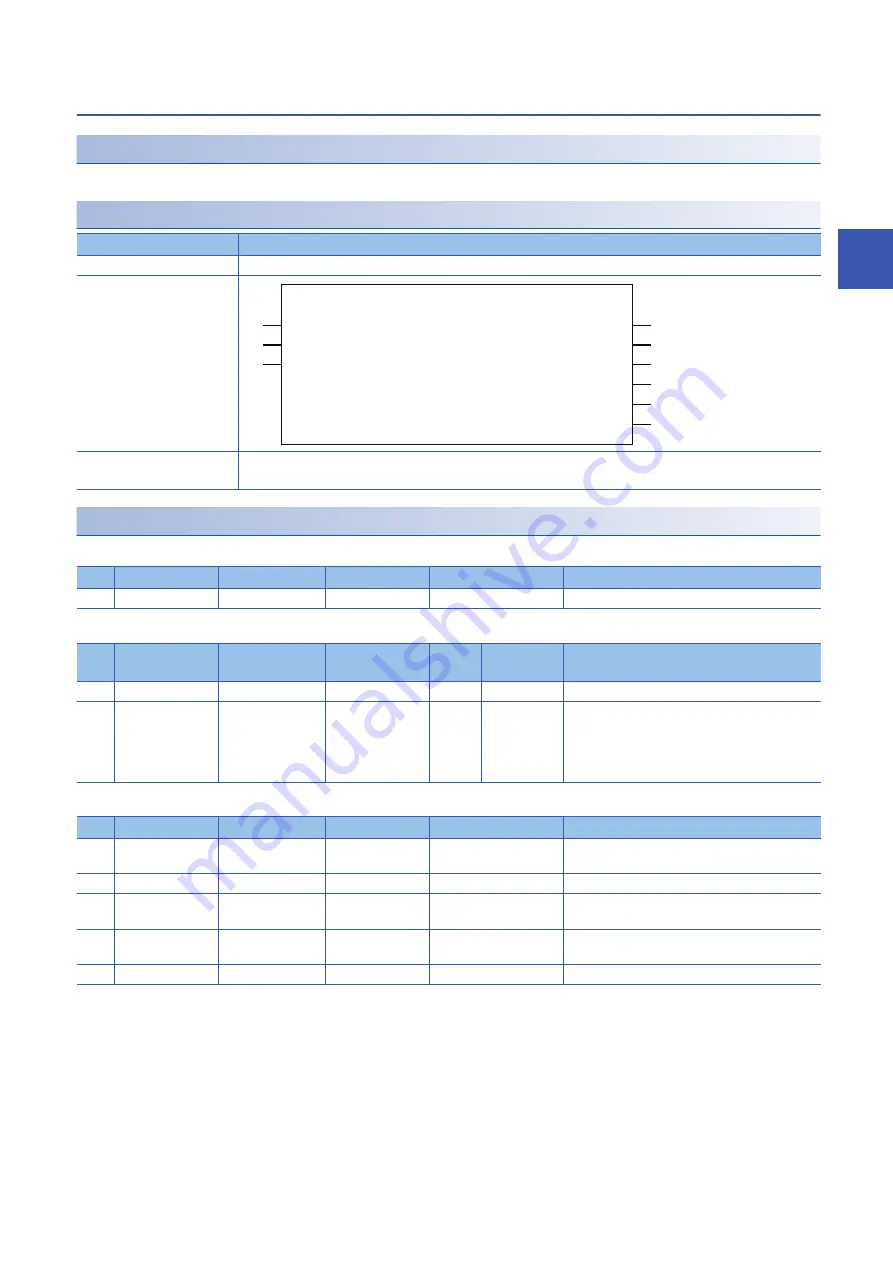 Mitsubishi Electric MELSEC-Q-MR-JE-C Скачать руководство пользователя страница 31