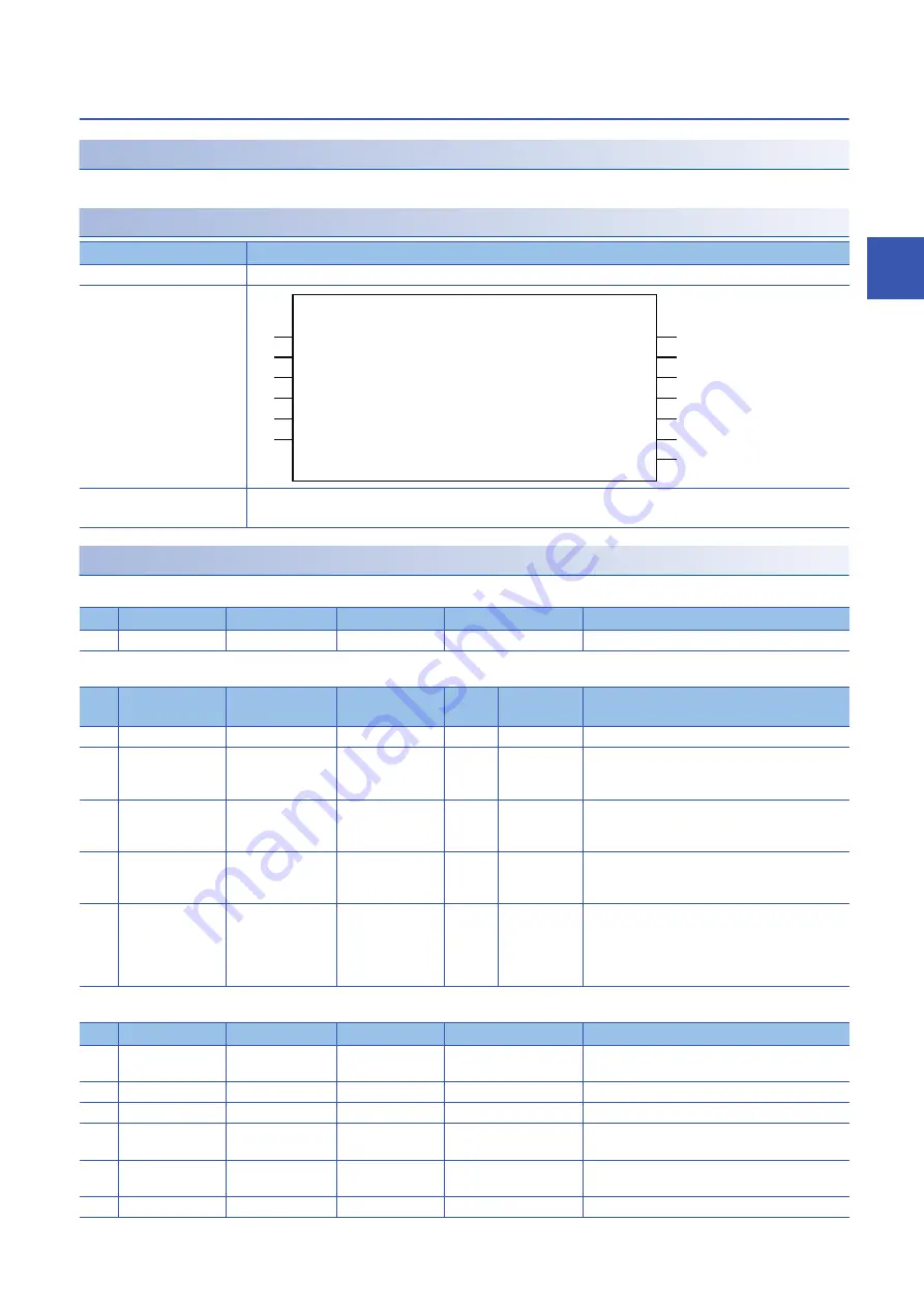 Mitsubishi Electric MELSEC-Q-MR-JE-C Скачать руководство пользователя страница 43