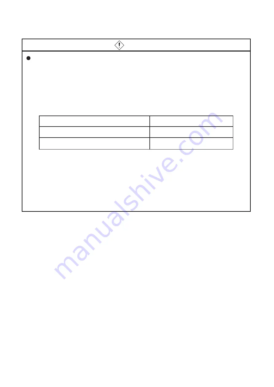 Mitsubishi Electric melsec q00ucpu User Manual Download Page 5