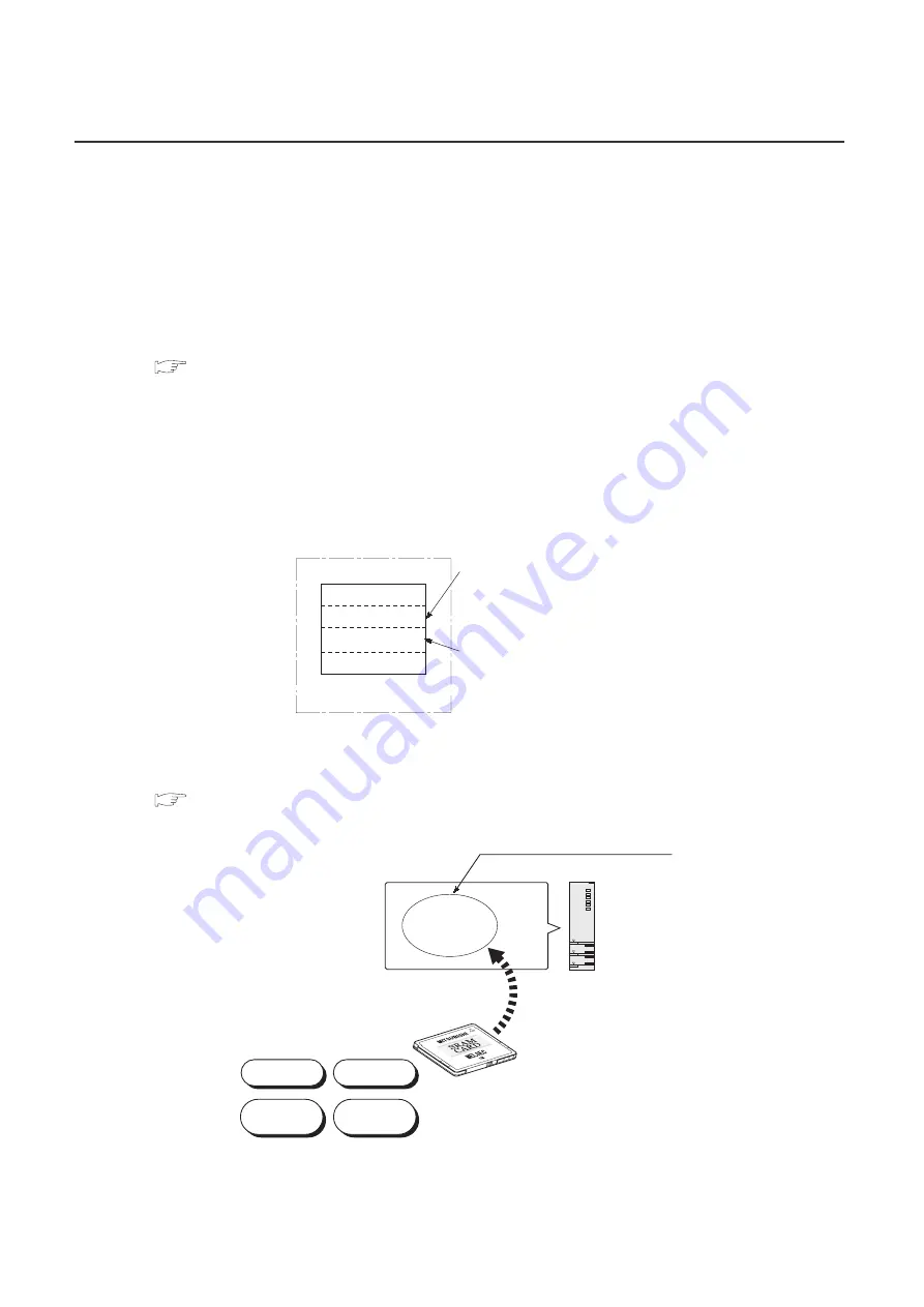 Mitsubishi Electric melsec q00ucpu User Manual Download Page 27