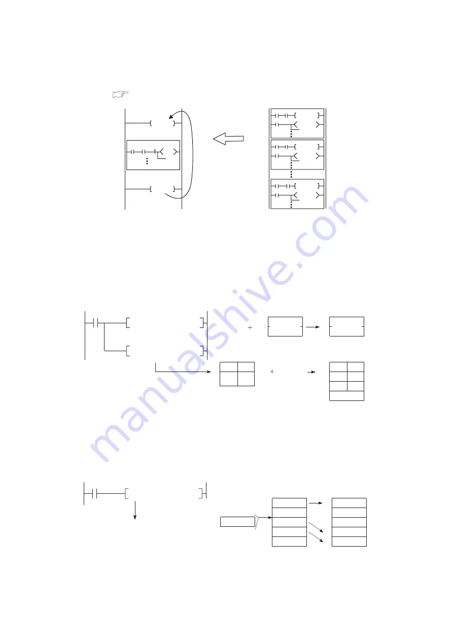 Mitsubishi Electric melsec q00ucpu User Manual Download Page 33