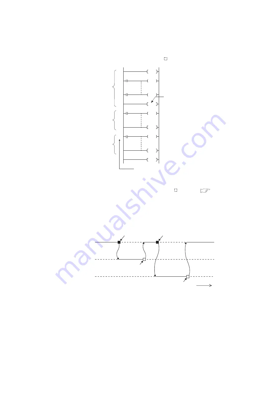 Mitsubishi Electric melsec q00ucpu Скачать руководство пользователя страница 45