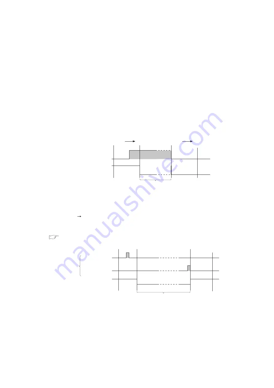 Mitsubishi Electric melsec q00ucpu User Manual Download Page 169