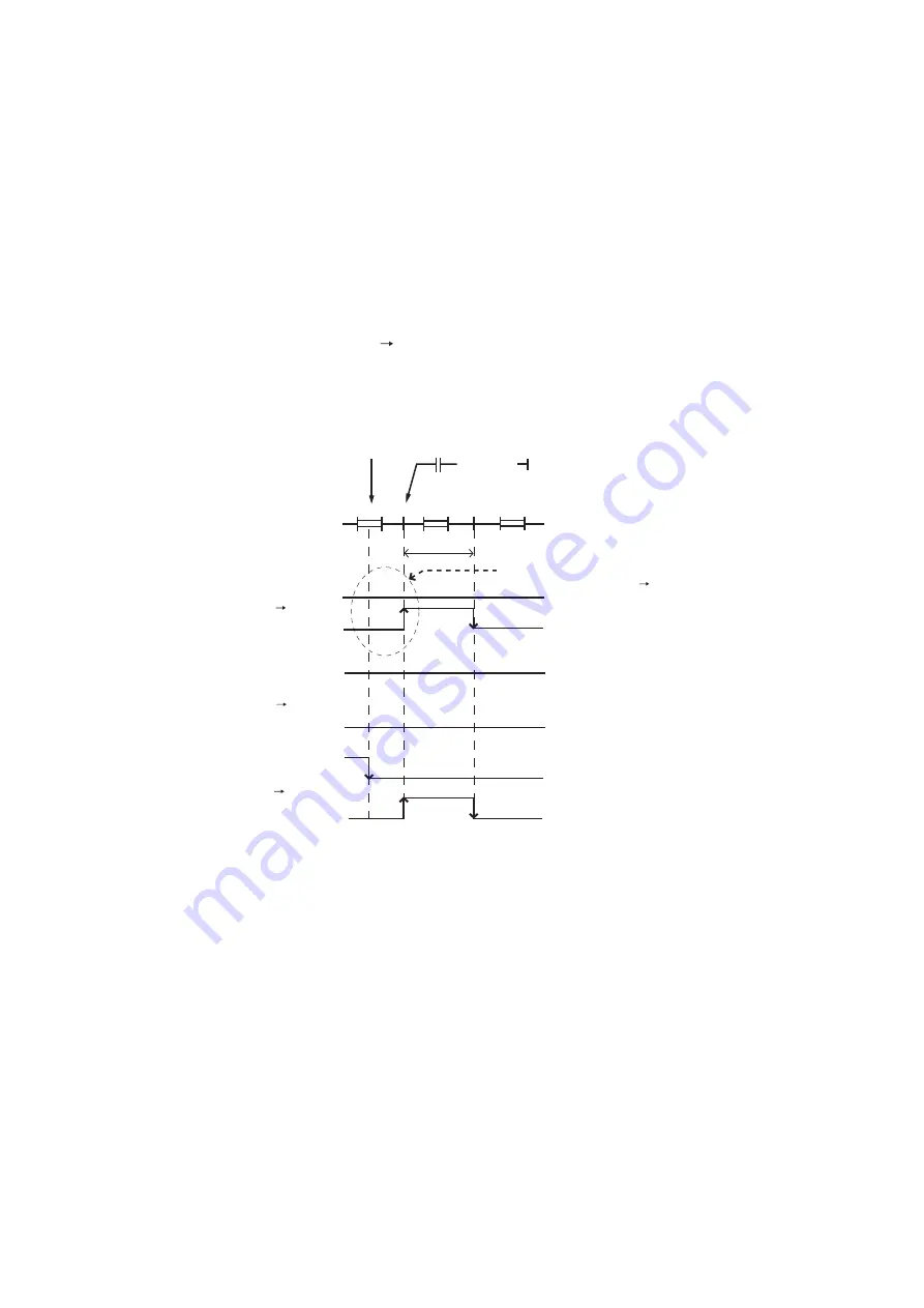 Mitsubishi Electric melsec q00ucpu User Manual Download Page 215