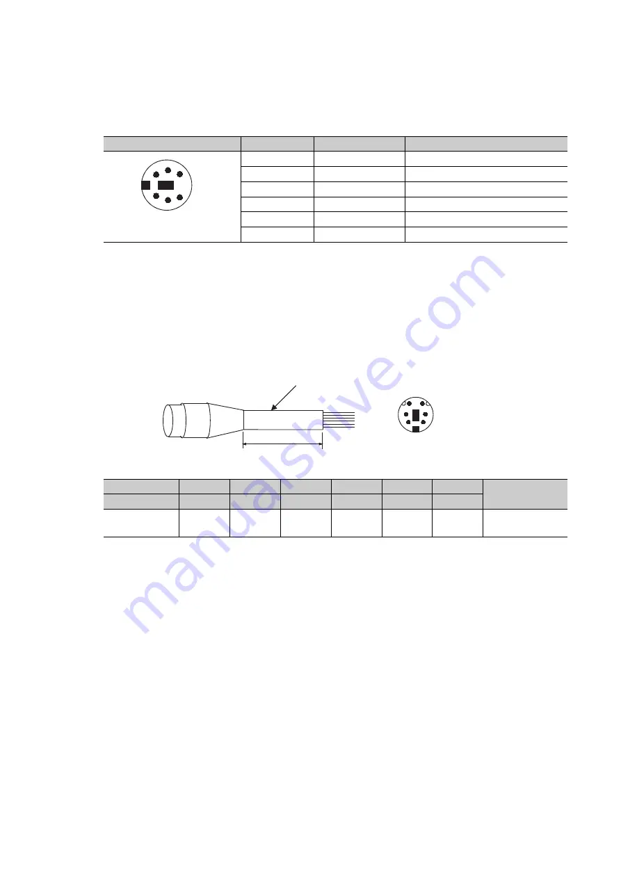 Mitsubishi Electric melsec q00ucpu User Manual Download Page 273