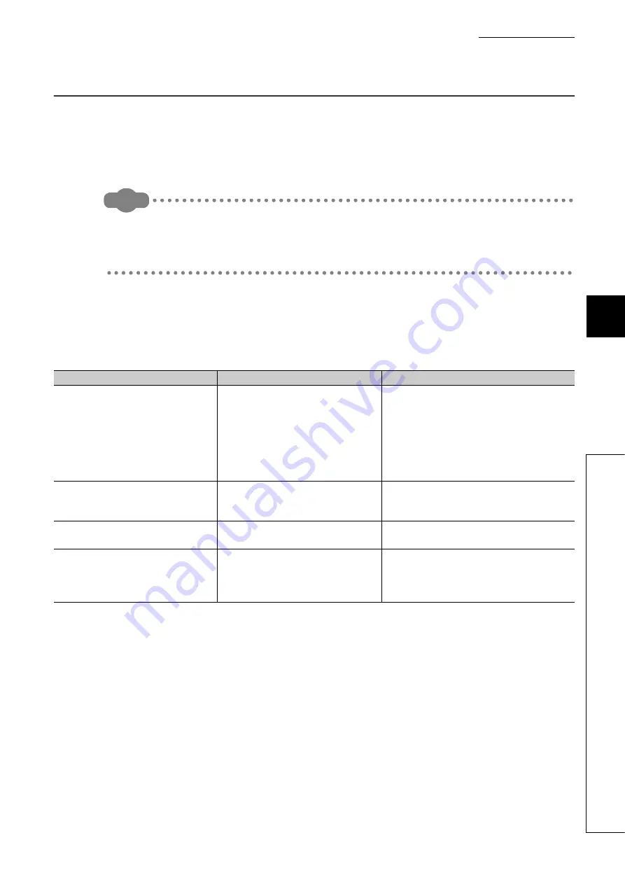 Mitsubishi Electric melsec q00ucpu Скачать руководство пользователя страница 292