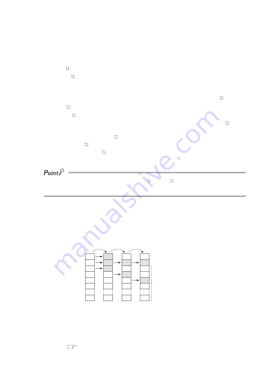 Mitsubishi Electric melsec q00ucpu User Manual Download Page 357