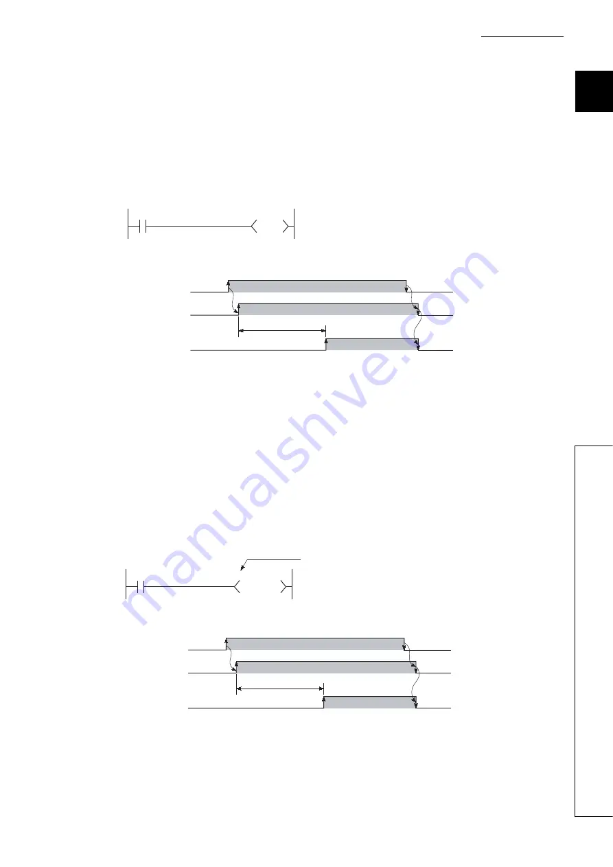 Mitsubishi Electric melsec q00ucpu Скачать руководство пользователя страница 366