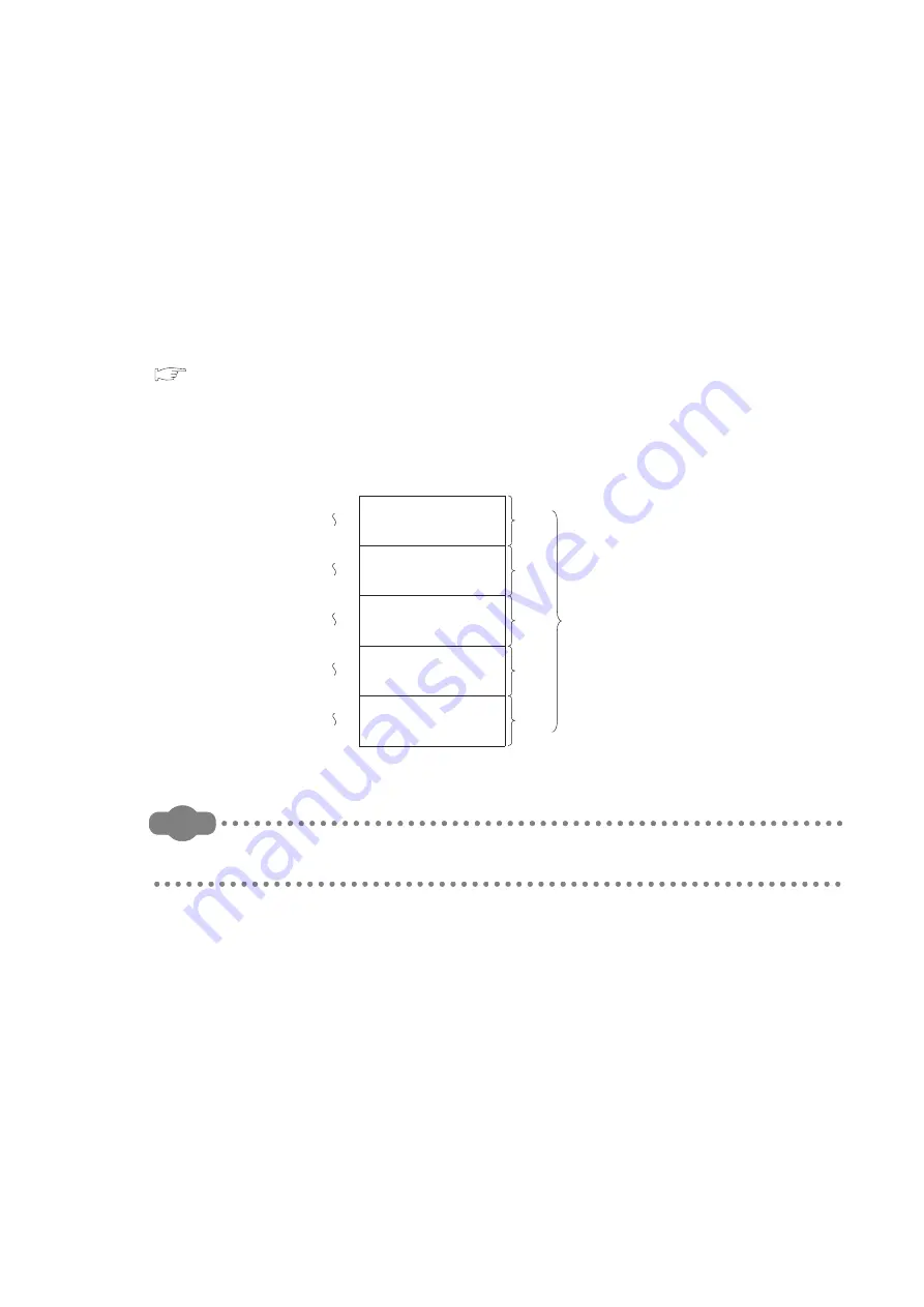 Mitsubishi Electric melsec q00ucpu User Manual Download Page 379