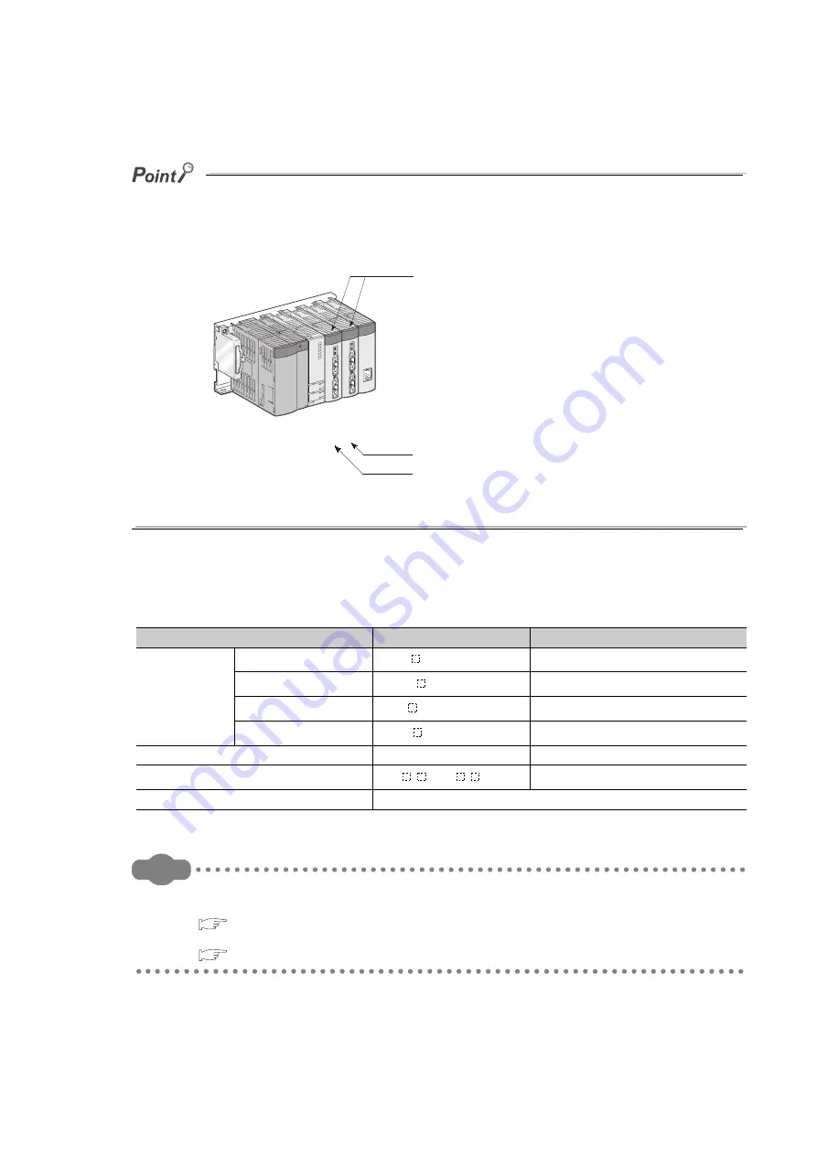 Mitsubishi Electric melsec q00ucpu User Manual Download Page 387