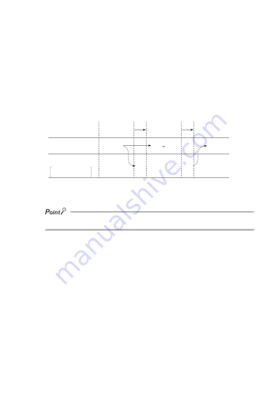 Mitsubishi Electric melsec q00ucpu User Manual Download Page 395