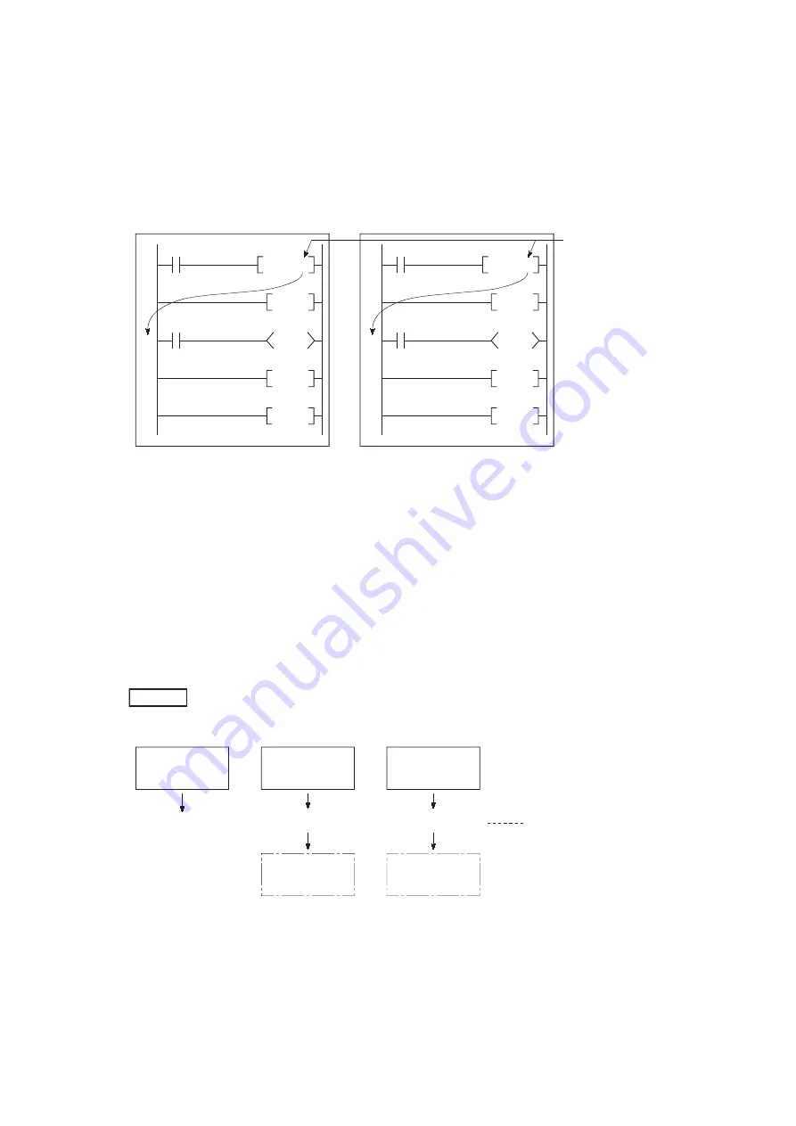 Mitsubishi Electric melsec q00ucpu Скачать руководство пользователя страница 417