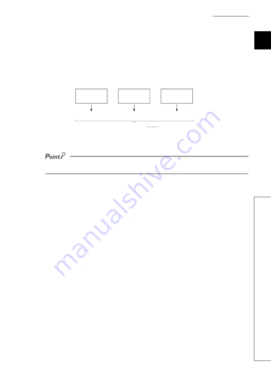 Mitsubishi Electric melsec q00ucpu User Manual Download Page 420