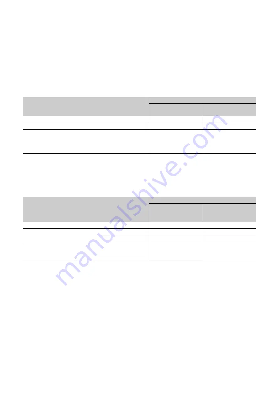 Mitsubishi Electric melsec q00ucpu Скачать руководство пользователя страница 447