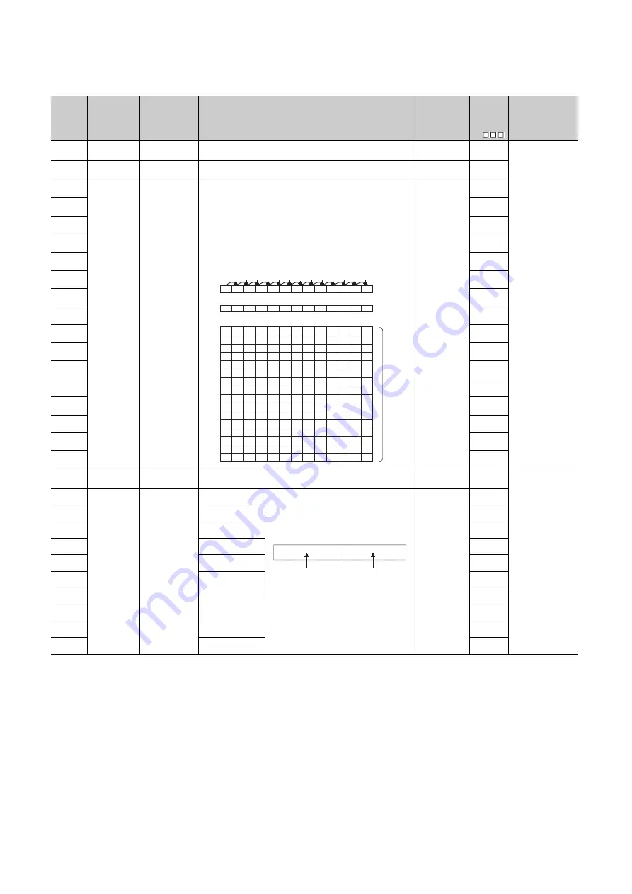 Mitsubishi Electric melsec q00ucpu Скачать руководство пользователя страница 503