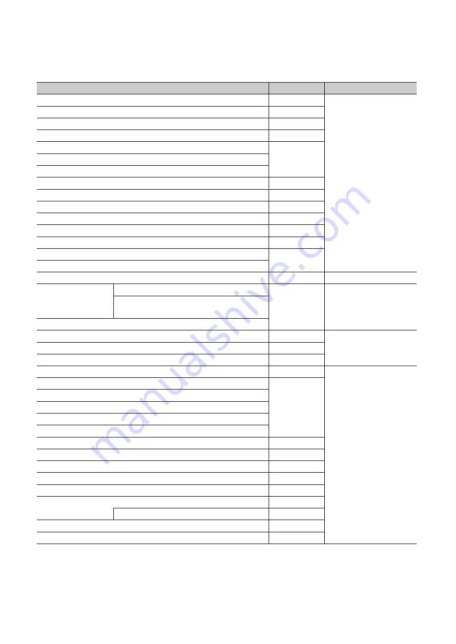 Mitsubishi Electric melsec q00ucpu Скачать руководство пользователя страница 547