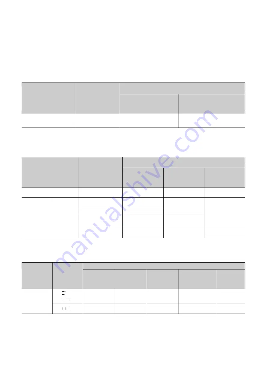 Mitsubishi Electric melsec q00ucpu User Manual Download Page 563