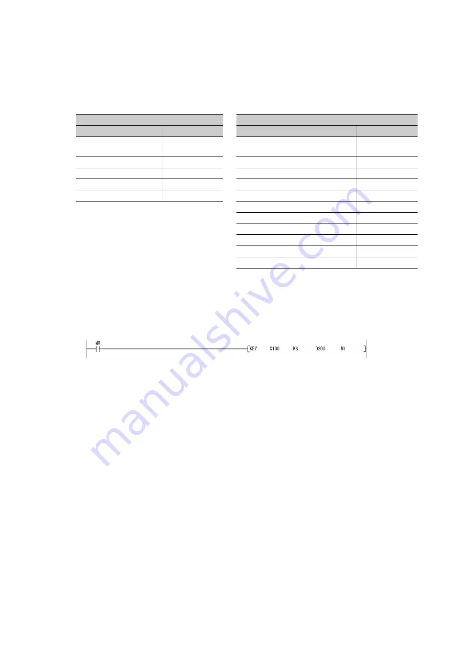 Mitsubishi Electric melsec q00ucpu User Manual Download Page 581