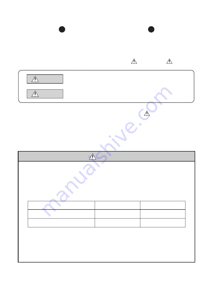 Mitsubishi Electric melsec q03ud(E)cpu User Manual Download Page 3