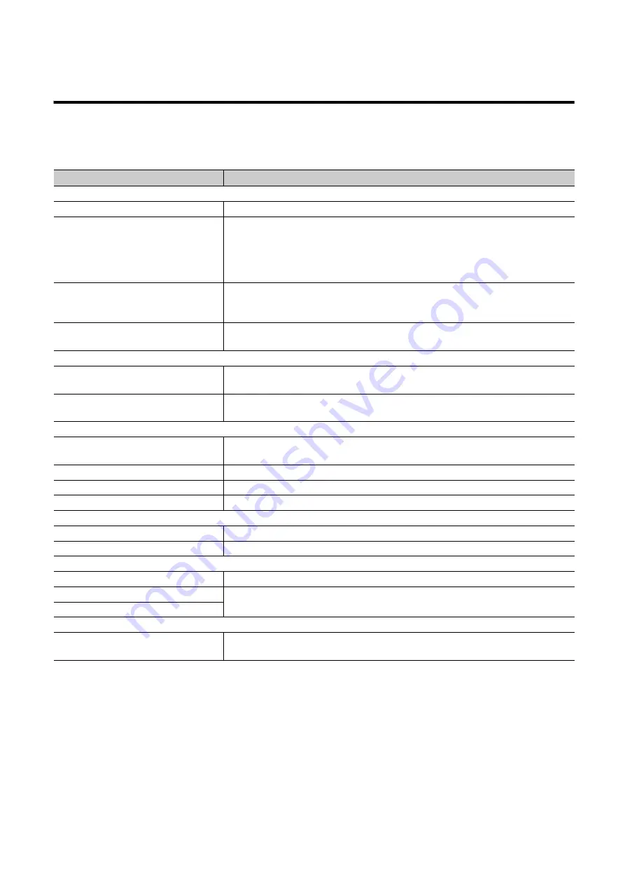 Mitsubishi Electric melsec q03ud(E)cpu Скачать руководство пользователя страница 21