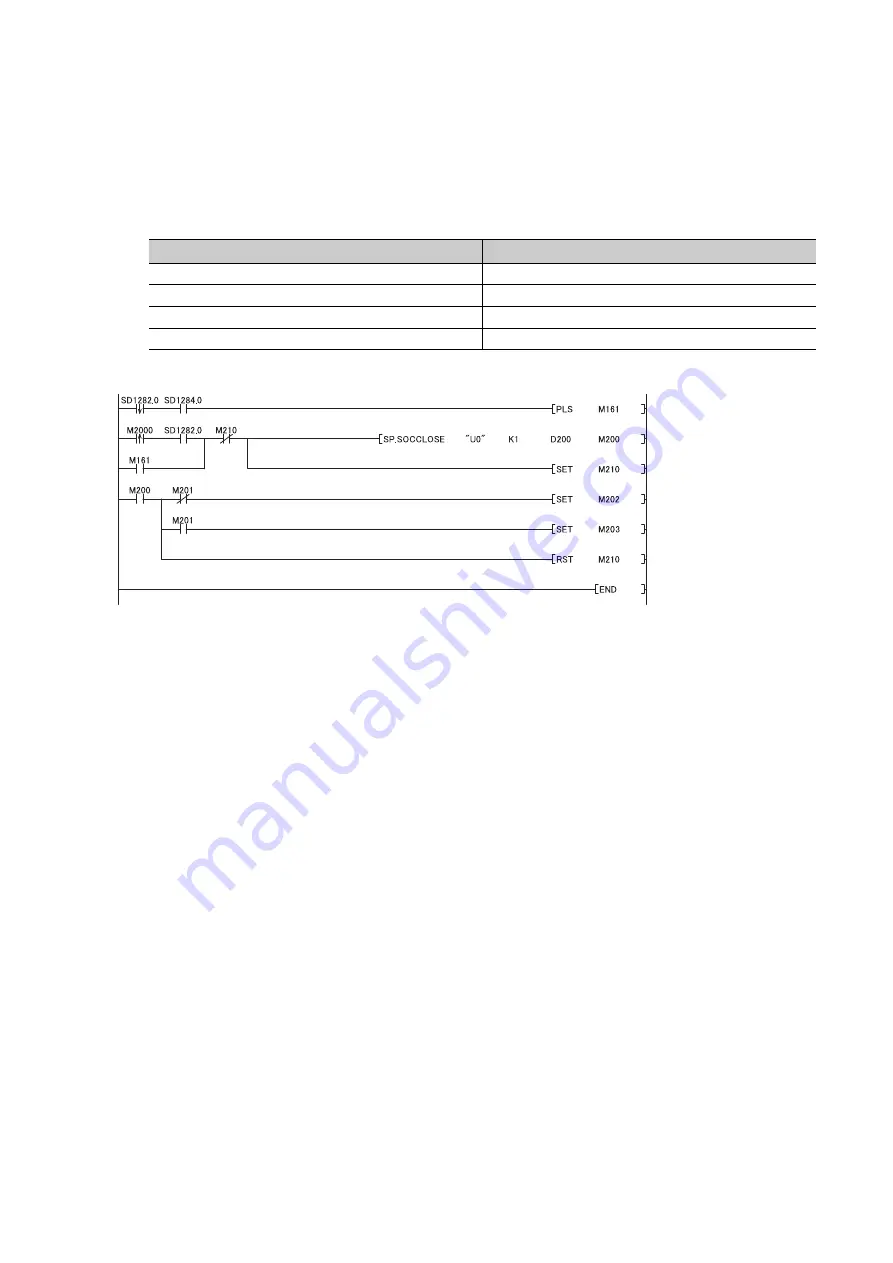 Mitsubishi Electric melsec q03ud(E)cpu User Manual Download Page 114