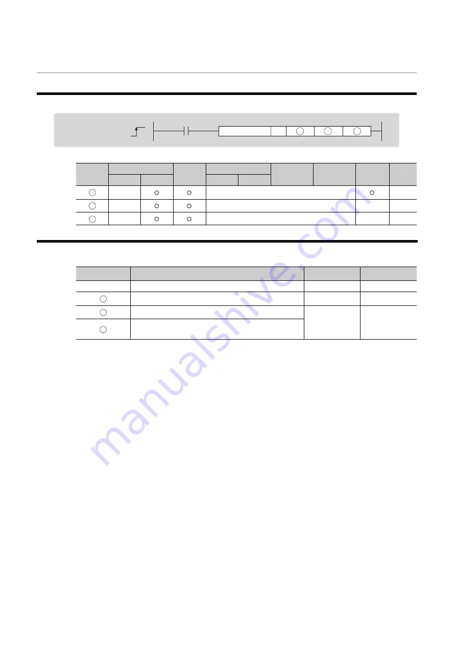 Mitsubishi Electric melsec q03ud(E)cpu Скачать руководство пользователя страница 126