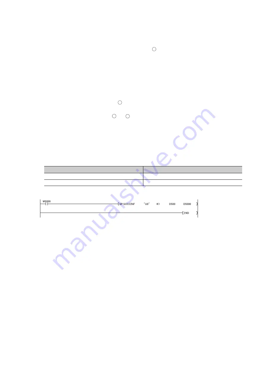 Mitsubishi Electric melsec q03ud(E)cpu User Manual Download Page 128