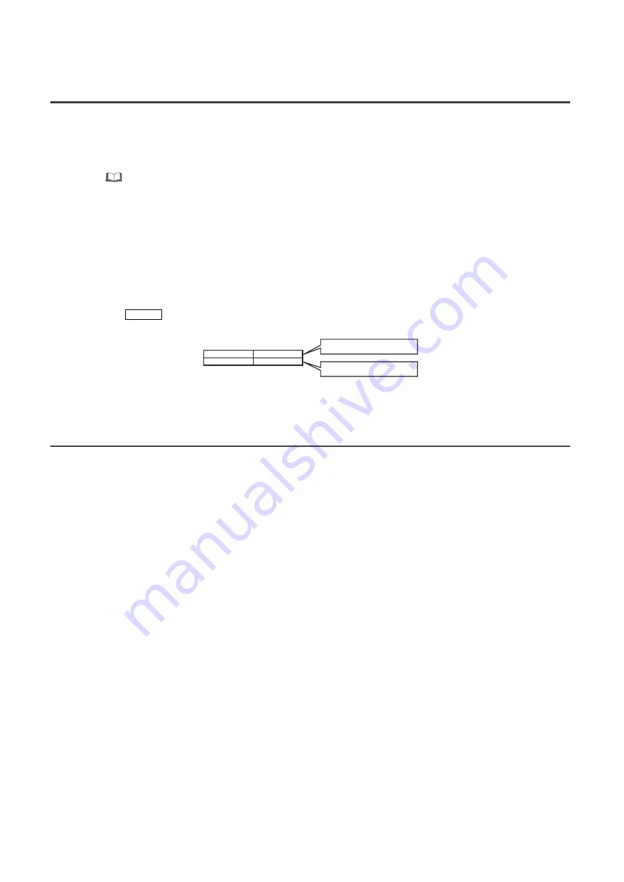 Mitsubishi Electric melsec q03ud(E)cpu User Manual Download Page 180