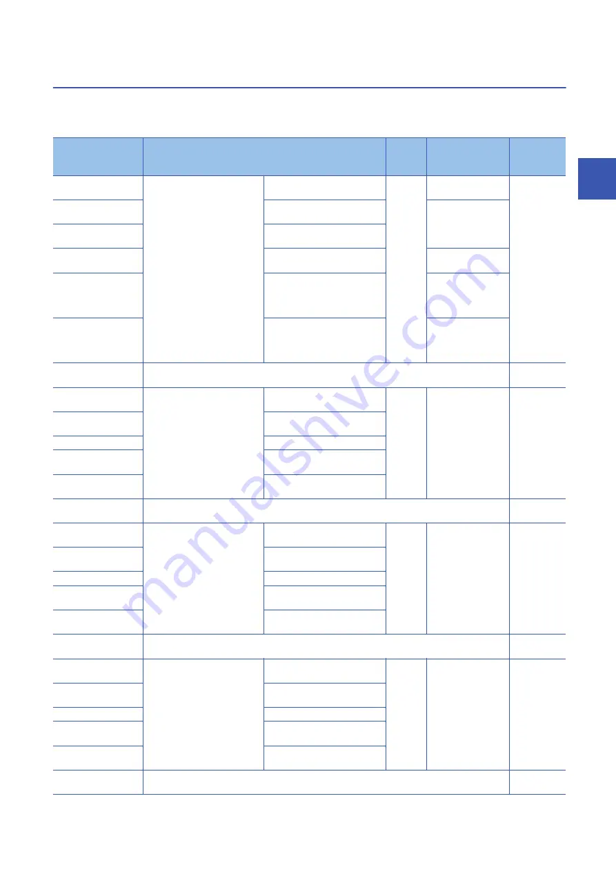 Mitsubishi Electric MELSEC Q80BD-J71GF11-T2 Скачать руководство пользователя страница 39