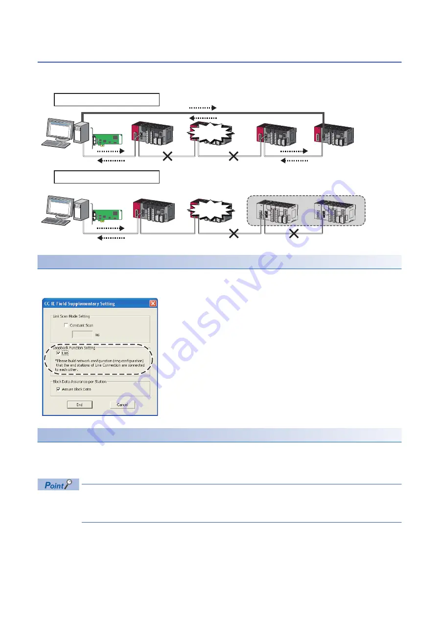 Mitsubishi Electric MELSEC Q80BD-J71GF11-T2 User Manual Download Page 80