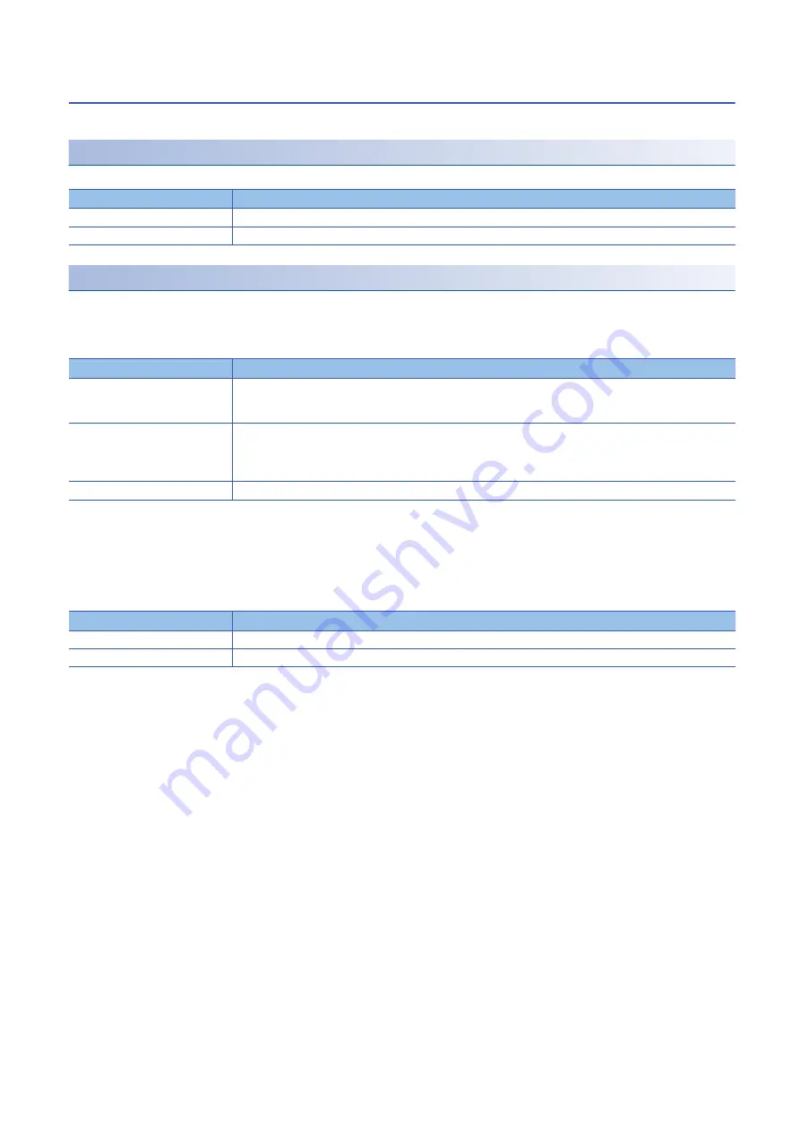 Mitsubishi Electric MELSEC Q80BD-J71GF11-T2 User Manual Download Page 102