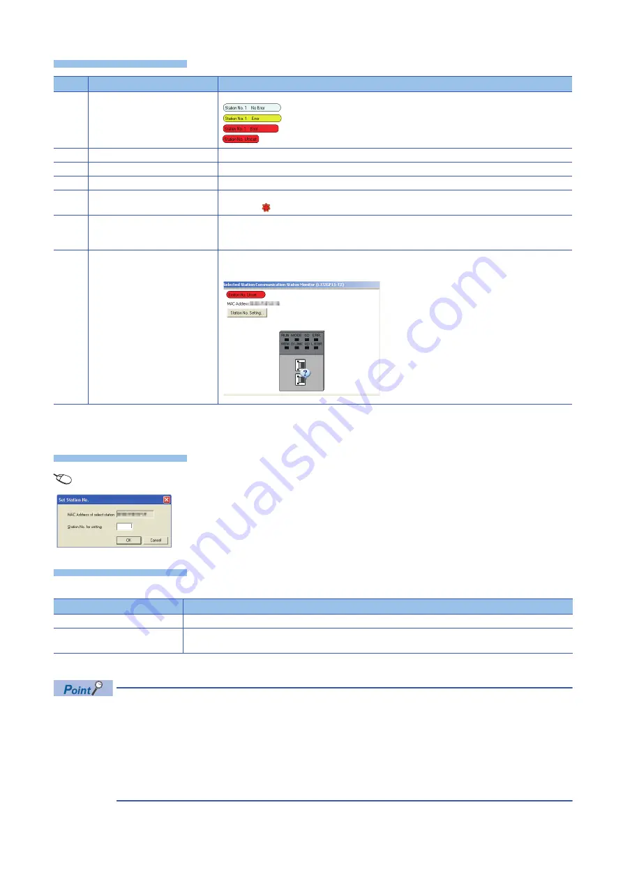 Mitsubishi Electric MELSEC Q80BD-J71GF11-T2 User Manual Download Page 130