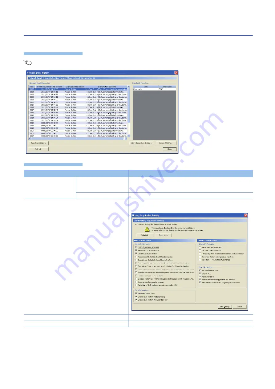 Mitsubishi Electric MELSEC Q80BD-J71GF11-T2 User Manual Download Page 134