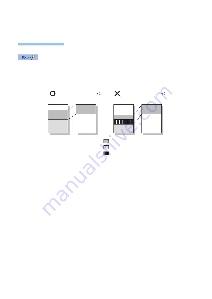 Mitsubishi Electric MELSEC System Q Скачать руководство пользователя страница 168