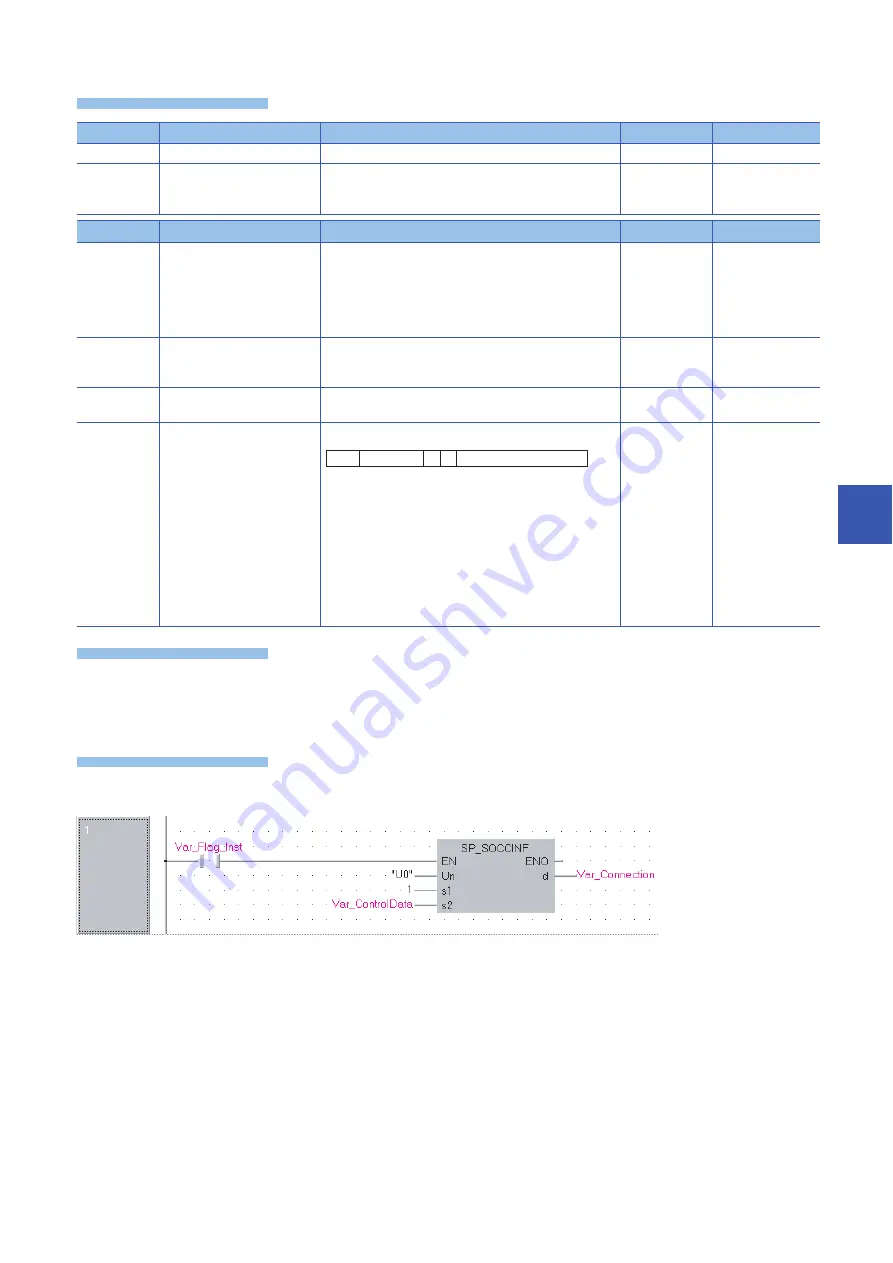 Mitsubishi Electric MELSEC System Q Скачать руководство пользователя страница 267