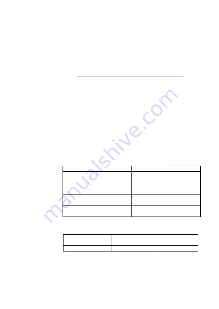 Mitsubishi Electric Melsec WS Series Скачать руководство пользователя страница 3