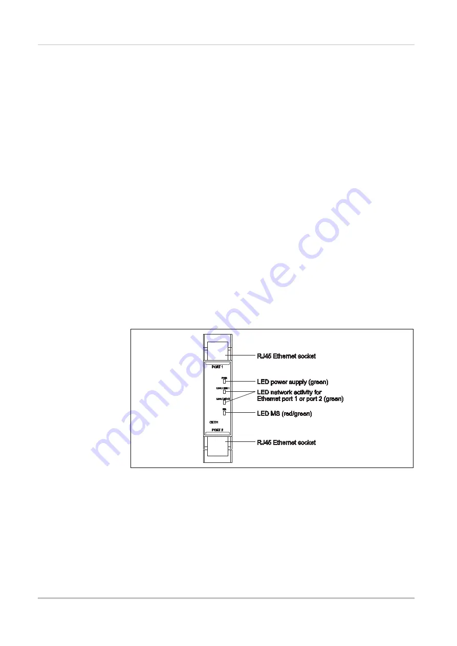 Mitsubishi Electric Melsec WS Series User Manual Download Page 18