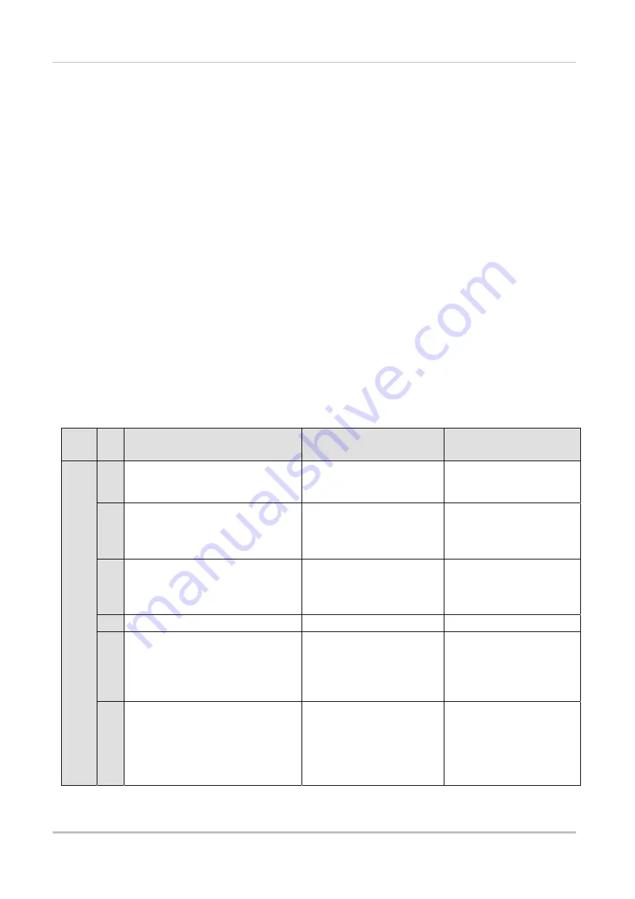 Mitsubishi Electric Melsec WS Series Скачать руководство пользователя страница 49