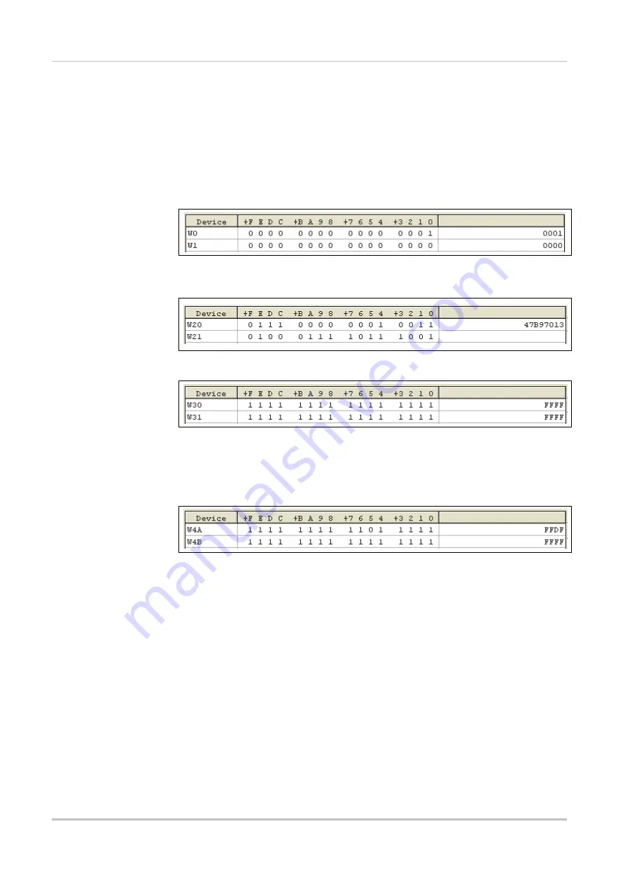 Mitsubishi Electric Melsec WS Series Скачать руководство пользователя страница 92