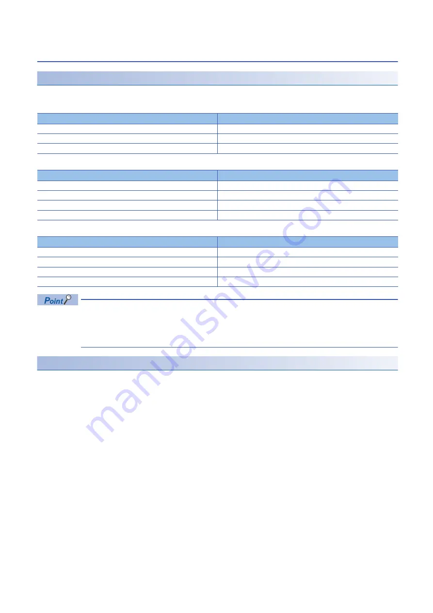 Mitsubishi Electric MELSENSOR MELSEC iQ-R MH11H01A0LNA User Manual Download Page 32