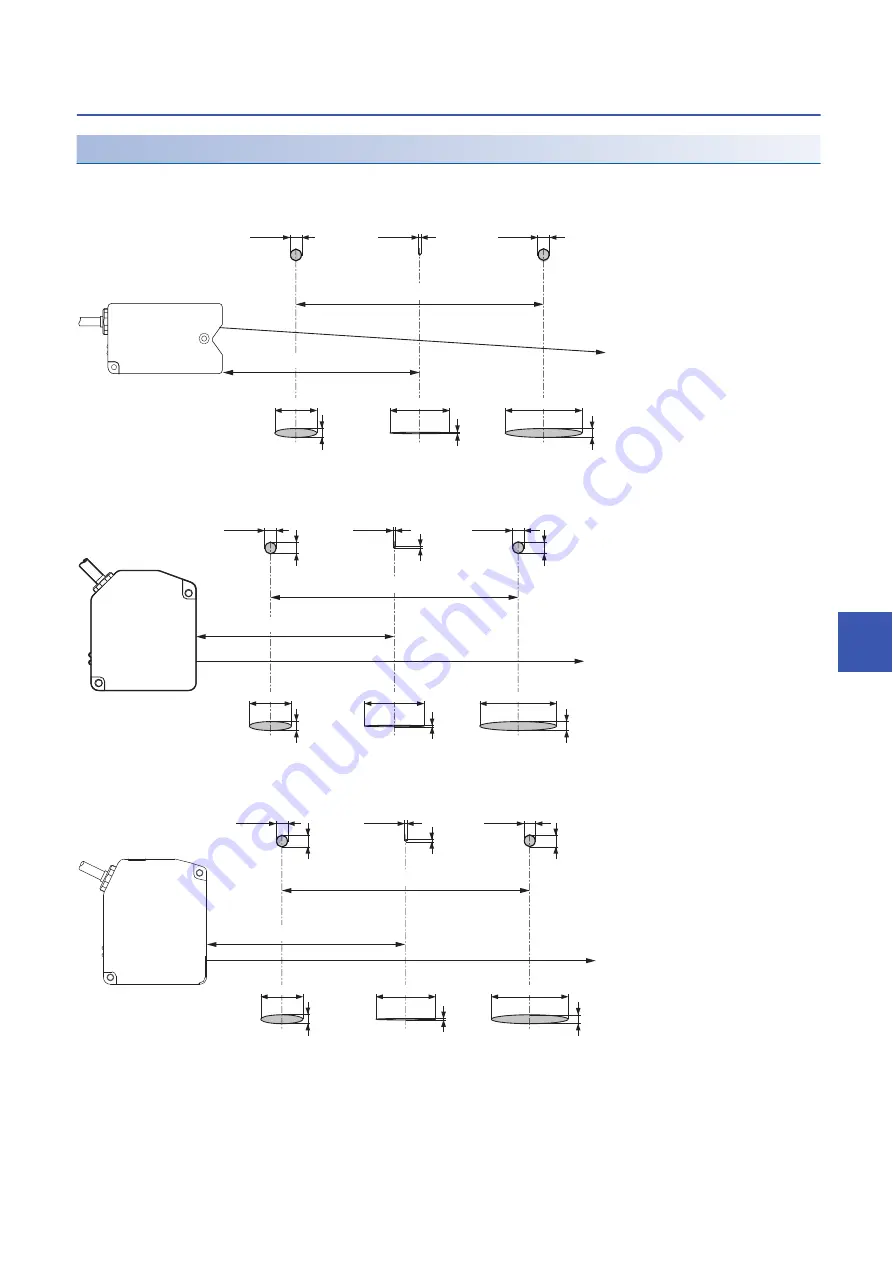 Mitsubishi Electric MELSENSOR MELSEC iQ-R MH11H01A0LNA User Manual Download Page 67