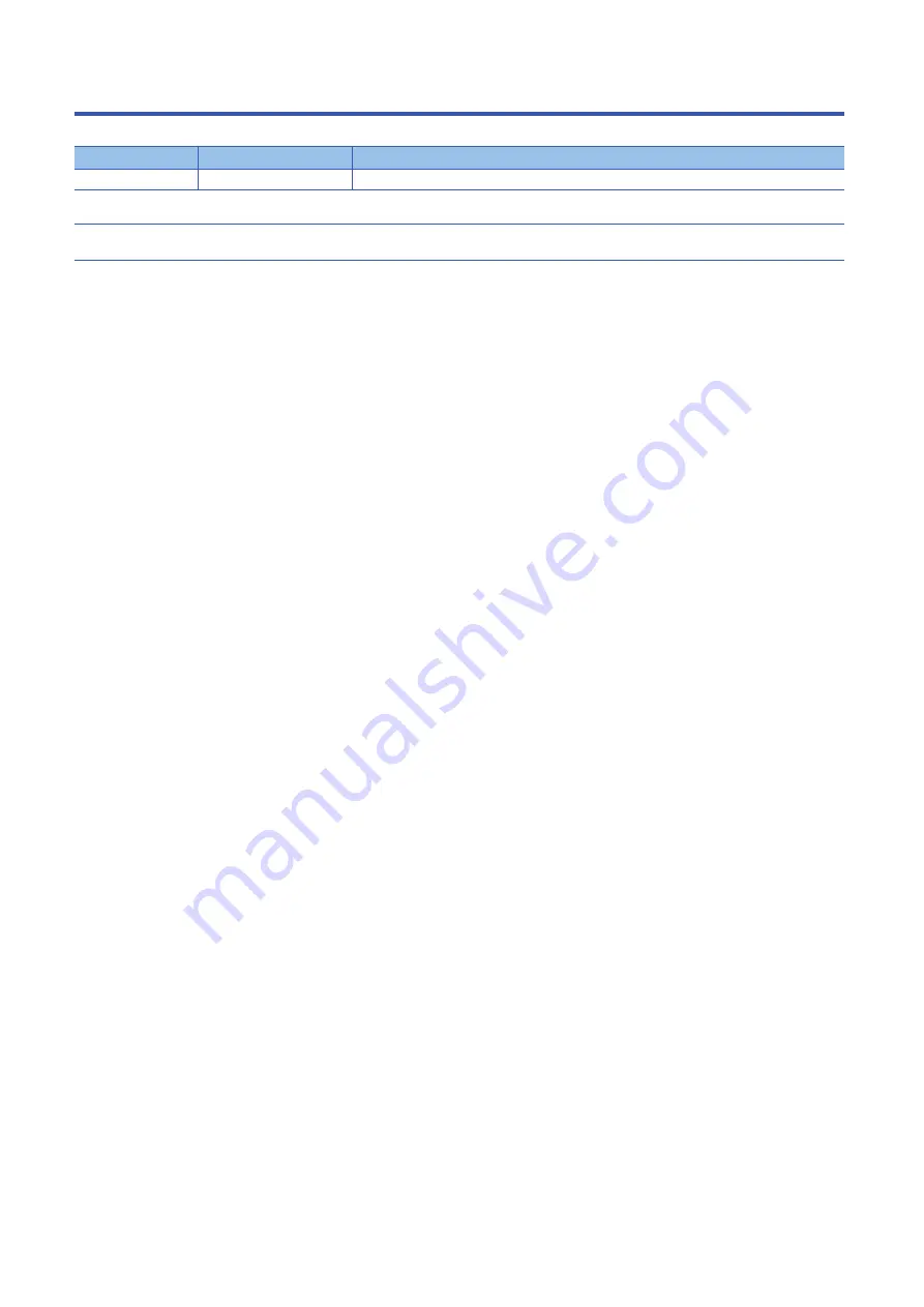 Mitsubishi Electric MELSENSOR MELSEC iQ-R MH11H01A0LNA User Manual Download Page 76