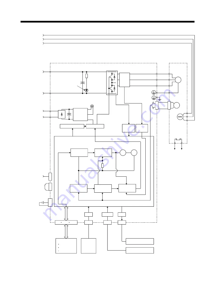 Mitsubishi Electric Melservo-H Series Specifications And Instruction Manual Download Page 14