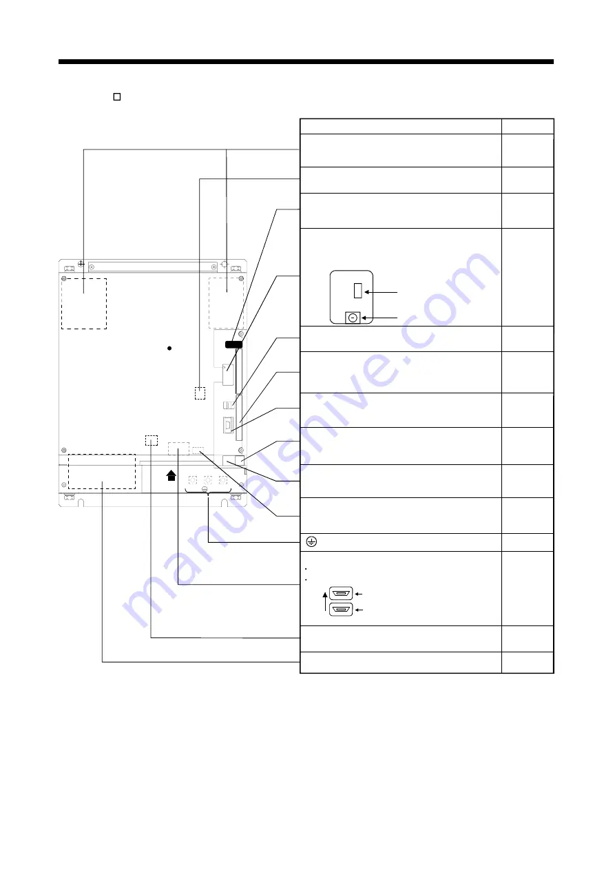 Mitsubishi Electric Melservo-H Series Specifications And Instruction Manual Download Page 20