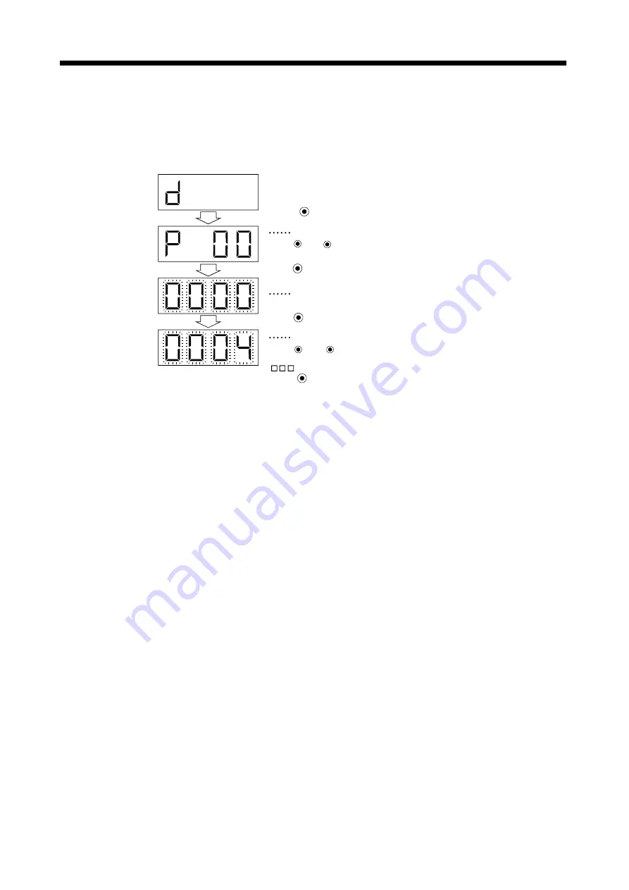 Mitsubishi Electric Melservo-H Series Specifications And Instruction Manual Download Page 47