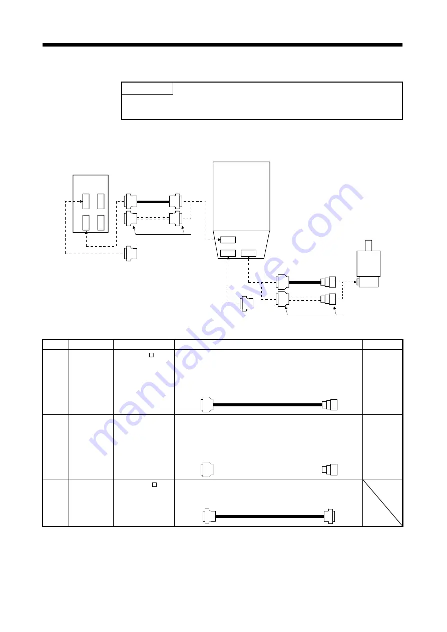 Mitsubishi Electric Melservo-H Series Specifications And Instruction Manual Download Page 72